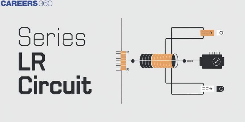 Series LR Circuit